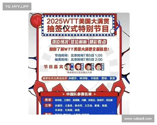 WTT沙特大满贯8月举办地待定 高额奖金吸引顶级选手角逐 WTT沙特大满贯8月举办地待定 高额奖金吸引顶级选手角逐